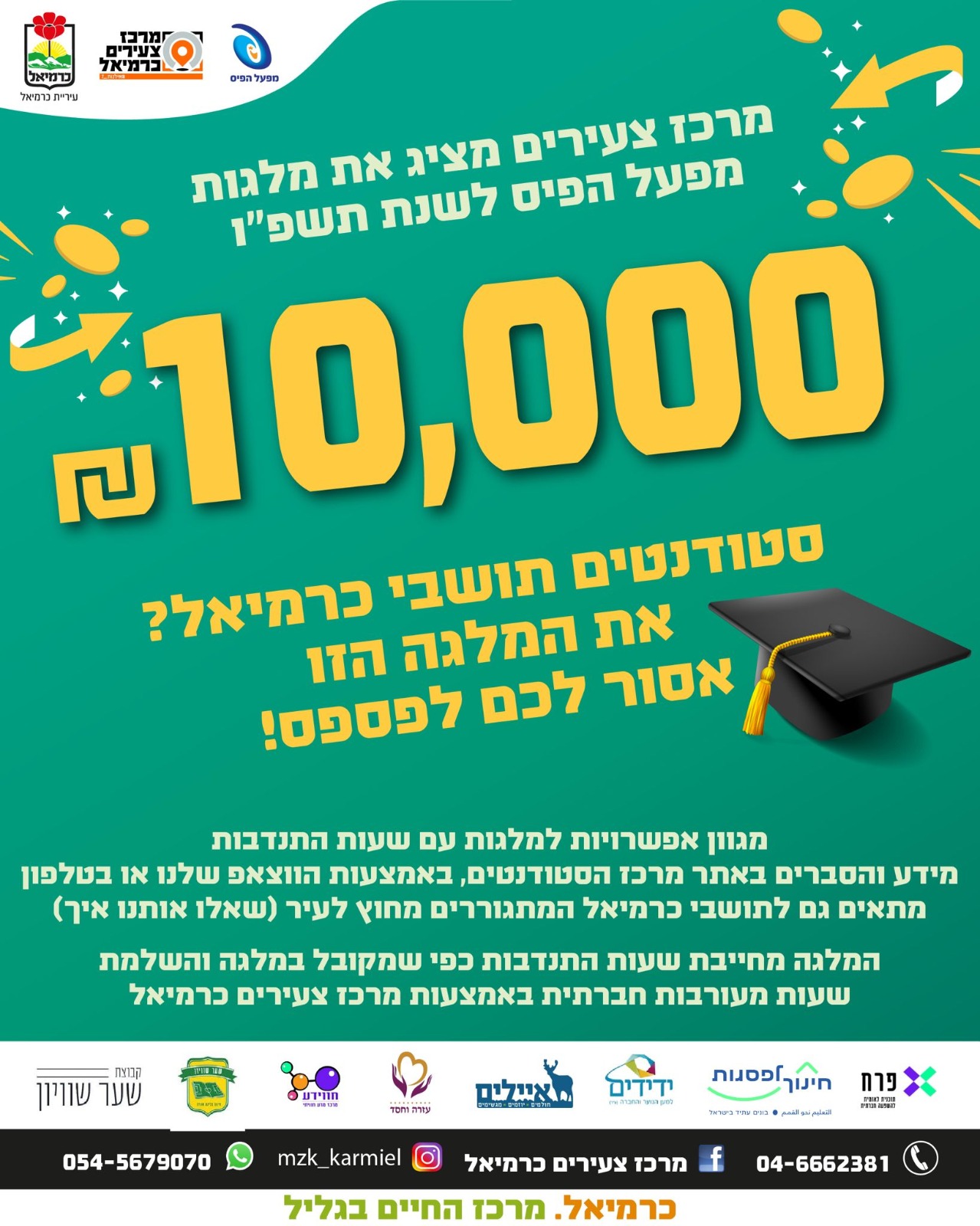 מלגות מפעל הפיס 