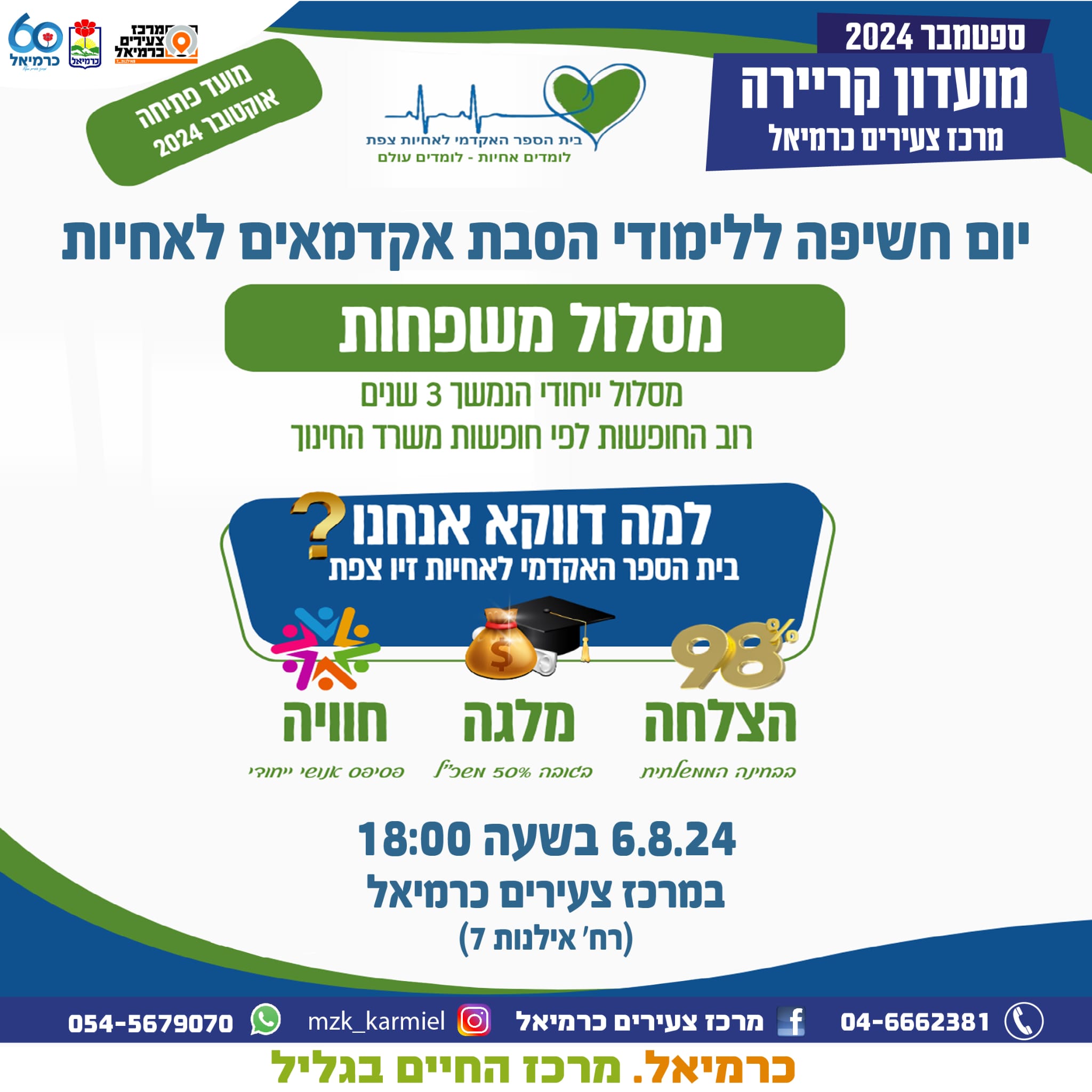מועדון קריירה אוגוסט 2024 - יום חשיפה ללימודי הסבת אקדמאים לאחיות